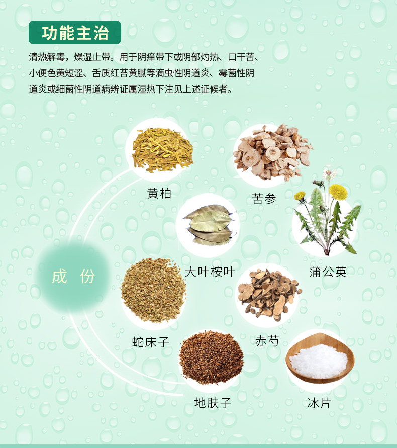 百安洗液(致君坪山制药)(百安洗液)_说明书_作用