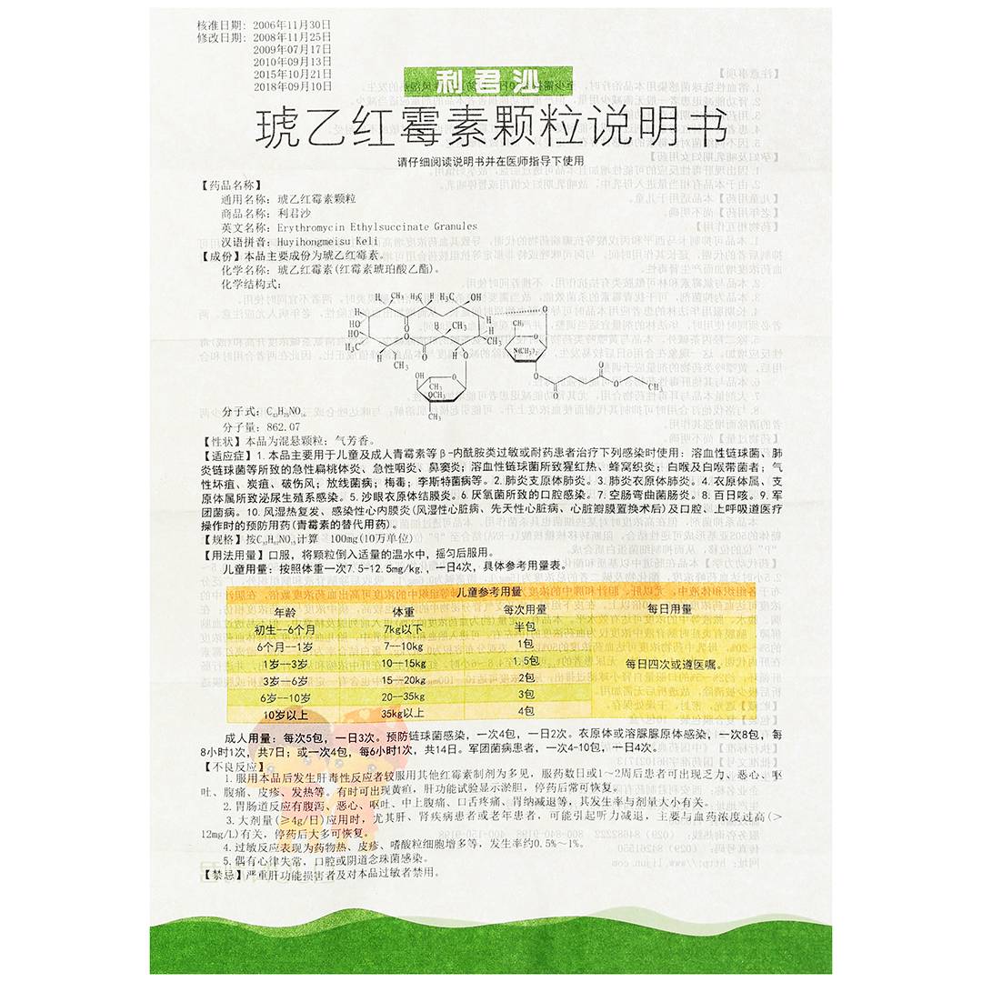 利君药业品种图片