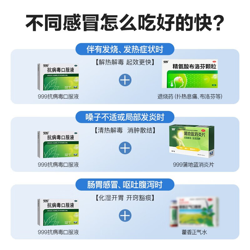 抗病毒口服液(999)(抗病毒口服液)_说明书_作用_效果_价格_百度健康