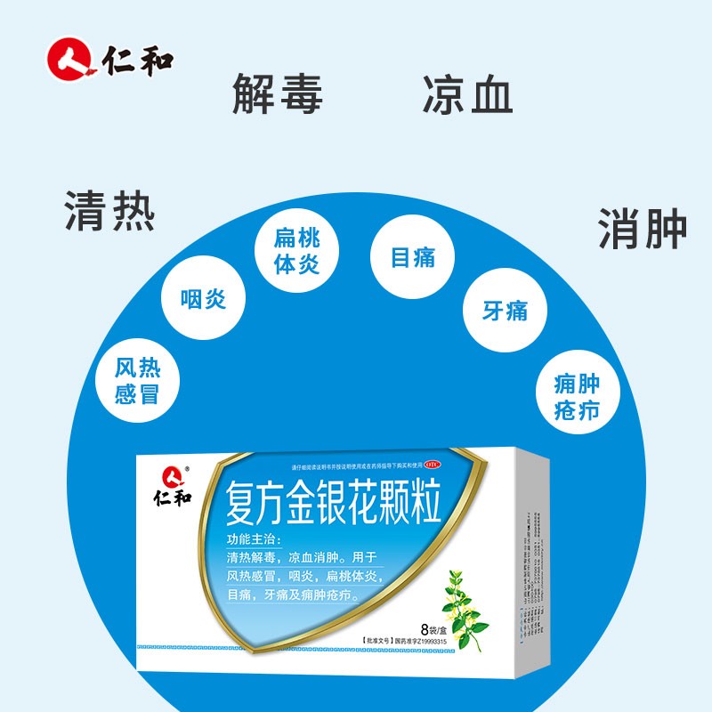 复方金银花颗粒(青峰)(复方金银花颗粒)_说明书_作用_效果_价格_百度