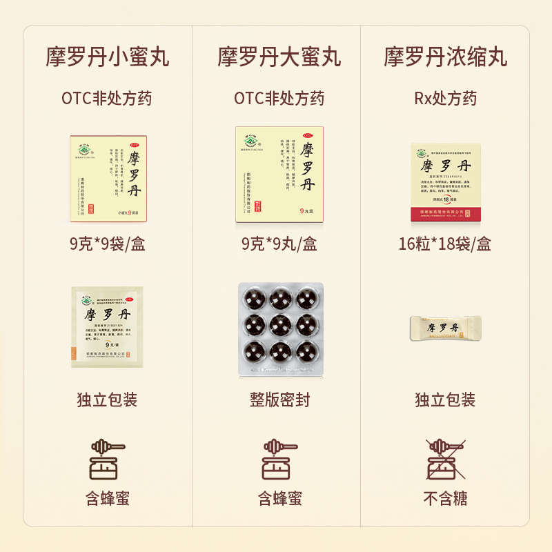 摩罗丹(邯郸制药)(摩罗丹)_说明书_作用_效果_价格_百度健康商城