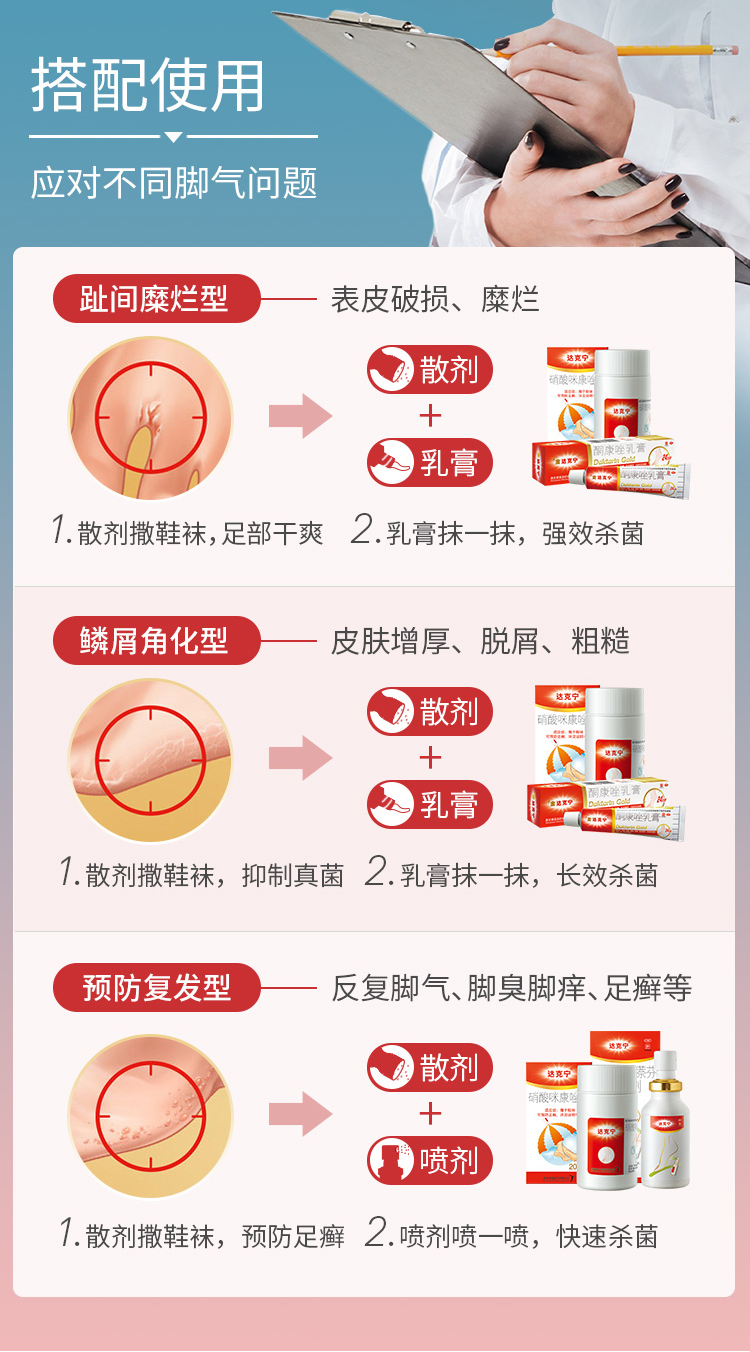 硝酸咪康唑散使用方法图片