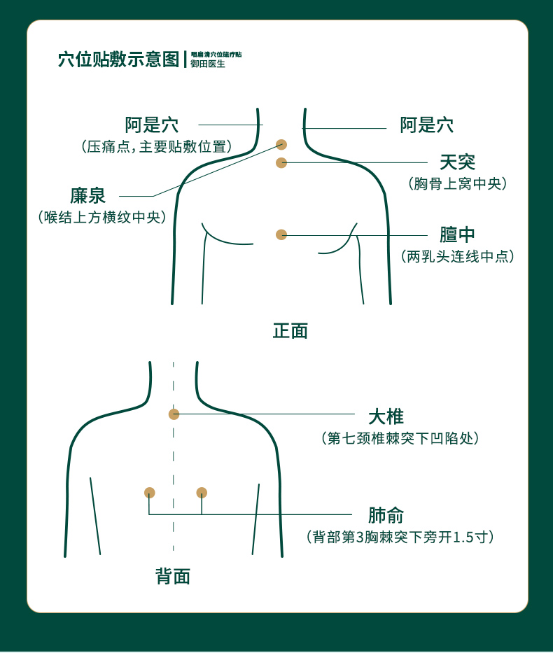 慢性咽喉炎按摩图解图片