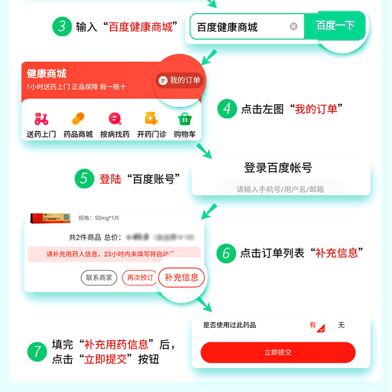 瑞易宁用法用量图片