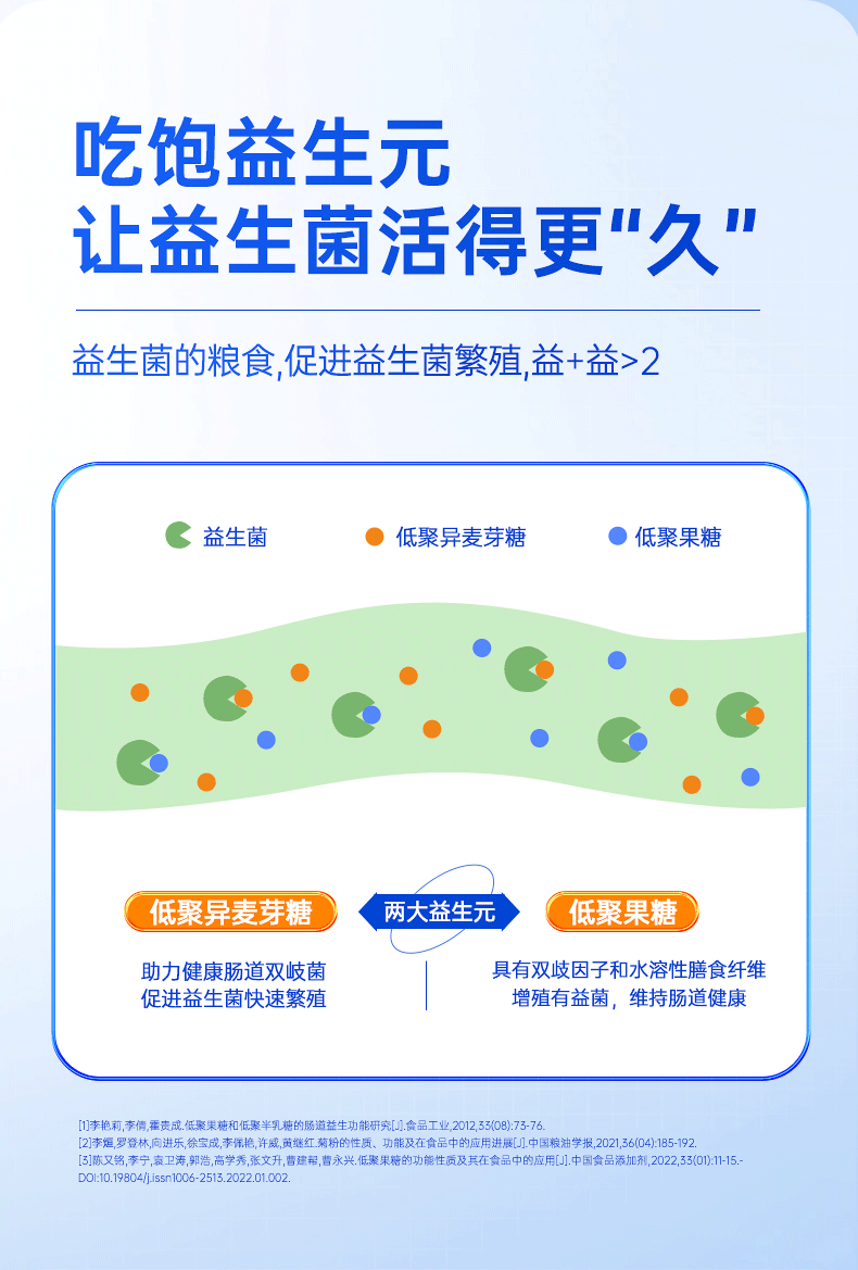 乐力益生菌成分表图片